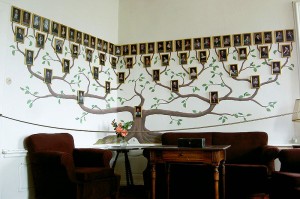 Cesky Sternberk Castle Family Tree